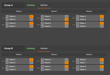 Group Stage Matches